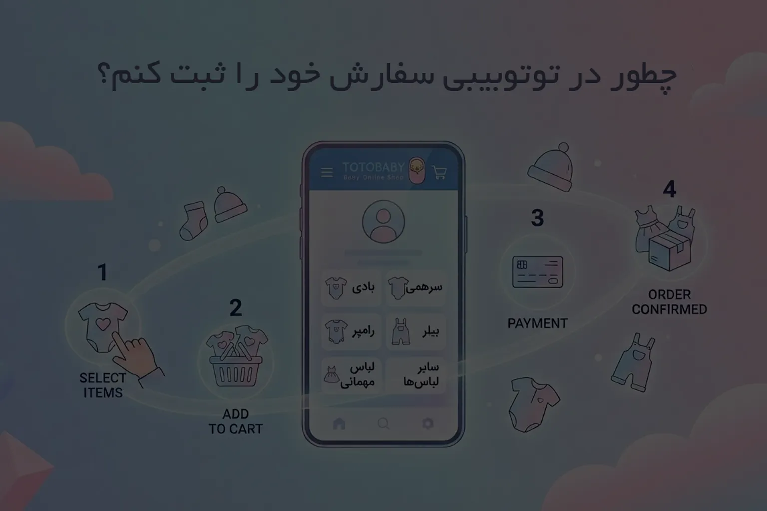 آموزش ثبت خرید اینترنتی