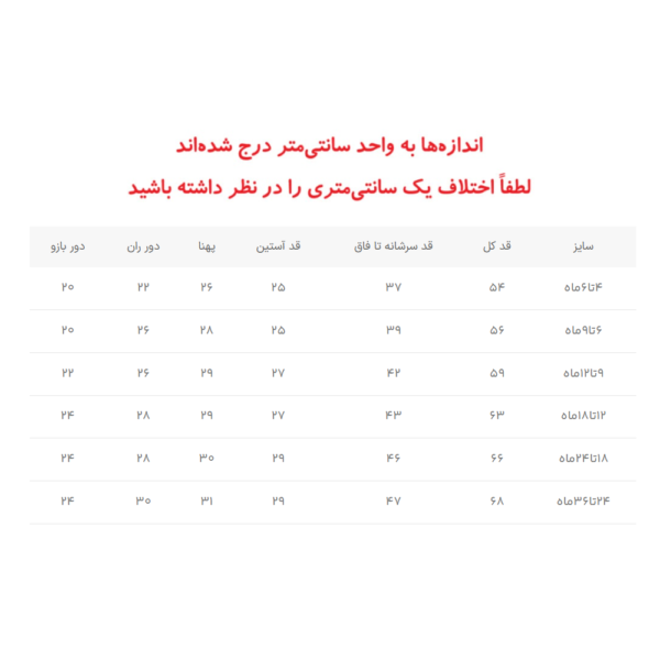 سایز بندی سرهمی دو زیپ وارداتی طرح گل رنگ آبی برند H&M