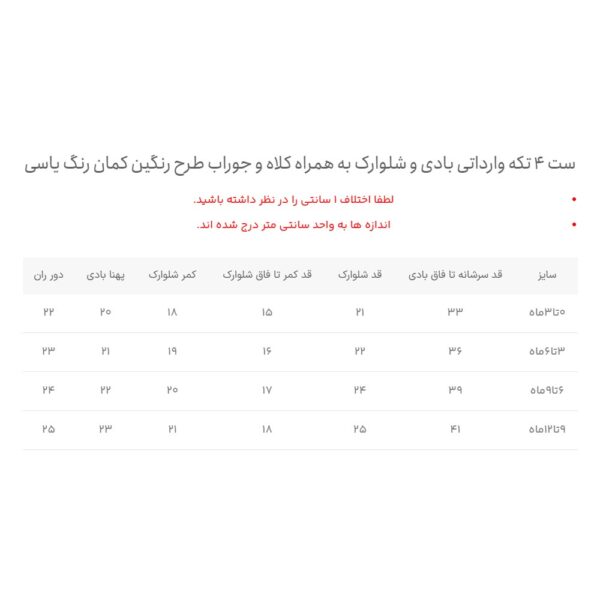 سایز بندی ست ۴ تکه وارداتی بادی و شلوارک به همراه کلاه و جوراب طرح رنگین کمان رنگ یاسی