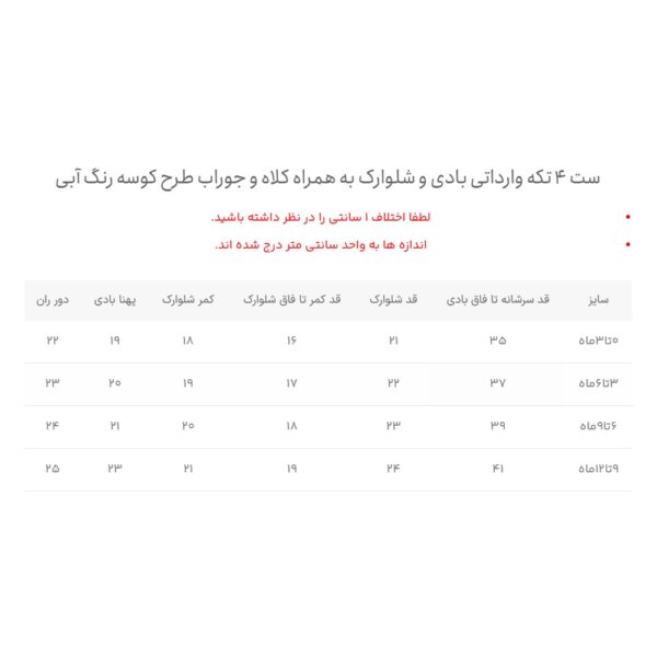سایز بندی ست ۴ تکه وارداتی بادی و شلوارک به همراه کلاه و جوراب طرح کوسه رنگ آبی